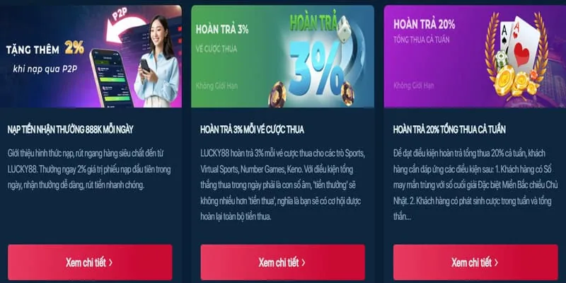 Ưu đãi cá cược Thể Thao tại HWIN
