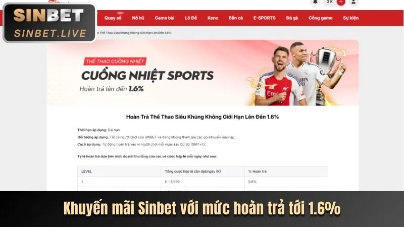 Khuyến mãi chào mừng Hwin Thể Thao